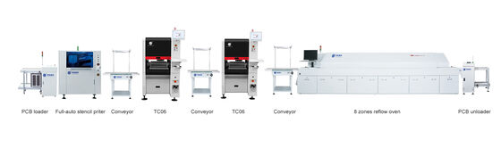 Ligne de production SMT entièrement automatique avec deux machines Pick and Place TC06