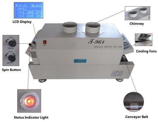 Le four de bureau du ré-écoulement T961 avec le temp 6 du convoyeur 730*230mm répartit en zones la machine 3.5KW de soudure