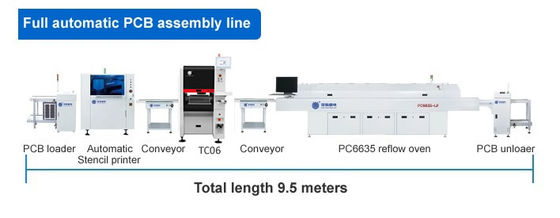 TC06 Machine de placement SMT haute vitesse à 6 têtes étroites avec plateforme en fonte intégrée