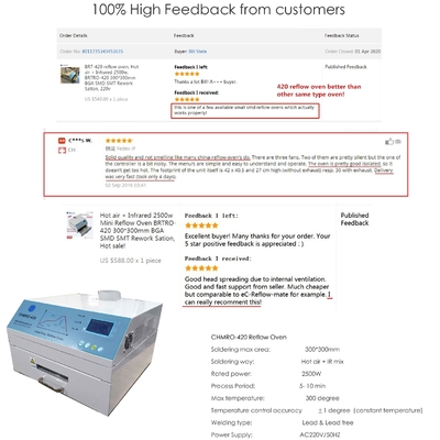 Appareil de chauffage de bureau de CHMRO-420 2500w IC, air sans plomb et chaud, four infrarouge de ré-écoulement
