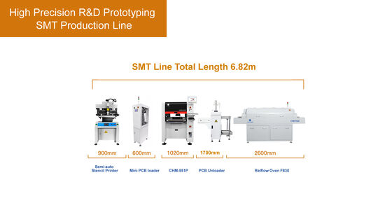 Ligne de production SMT de haute précision en petit volume pour la R&D et le prototypage en interne