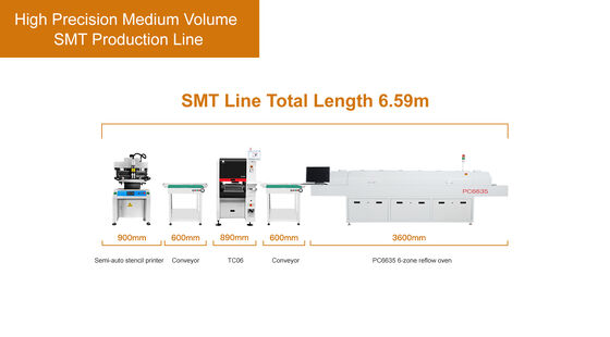6 têtes TC06 Ligne de production SMT semi-automatique pour l'assemblage de PCB et la fabrication de PCBA
